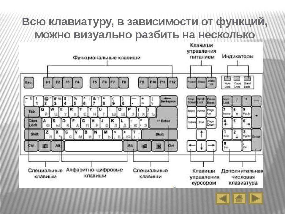 Как выключить ноутбук леново nicecreoffer.ru