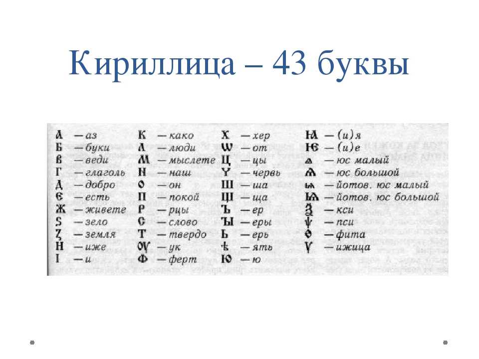 Что такое писать кириллицей - знай свой компьютер