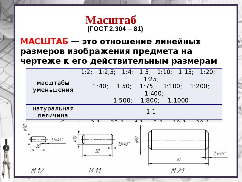 Как узнать диагональ экрана телефона