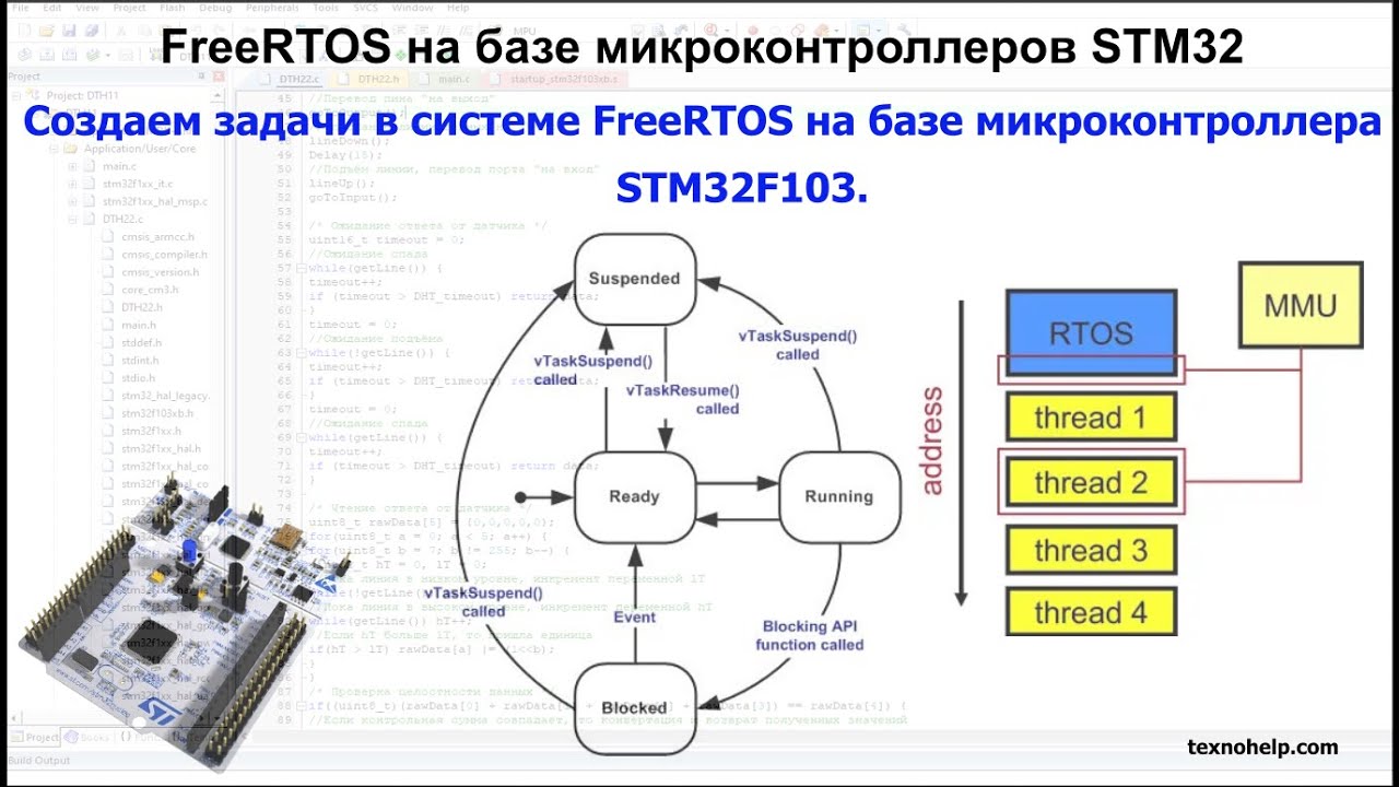 Блок защиты памяти