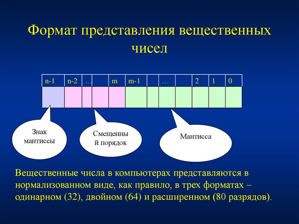 Представление информации в компьютере. единицы измерения информации — 6 класс ► информатика в школе и дома - сайт учителя информатики и икт