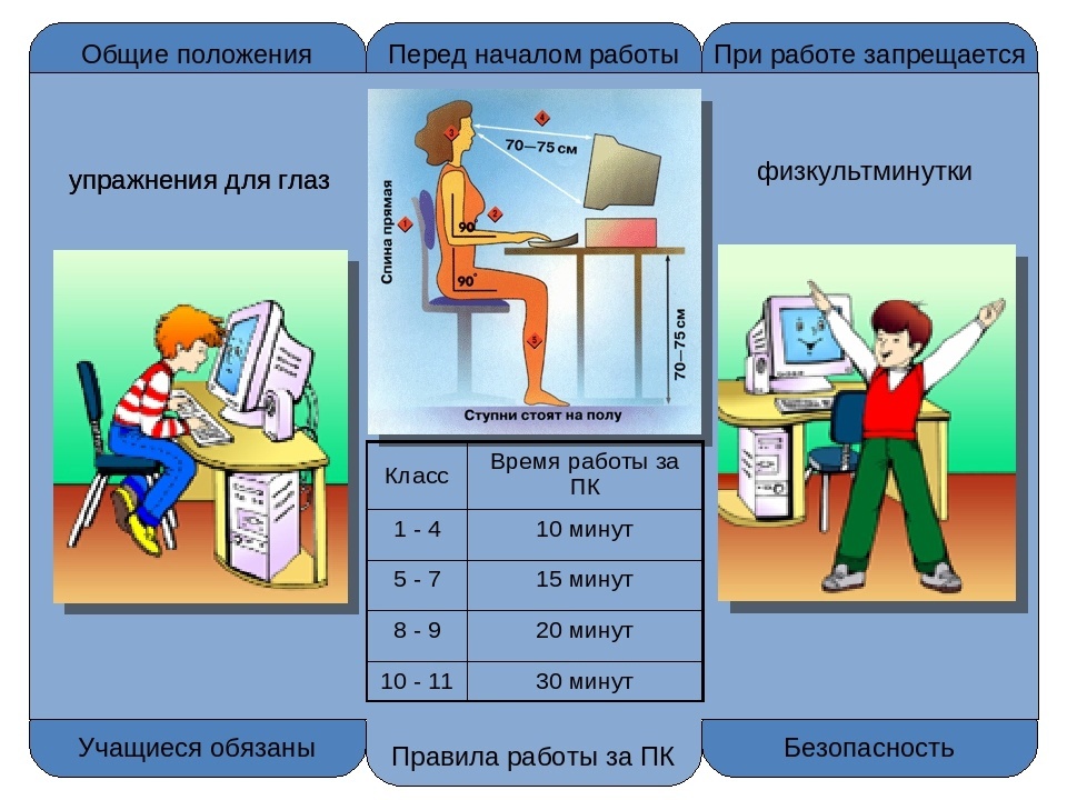 Сочинение я и мой компьютер
