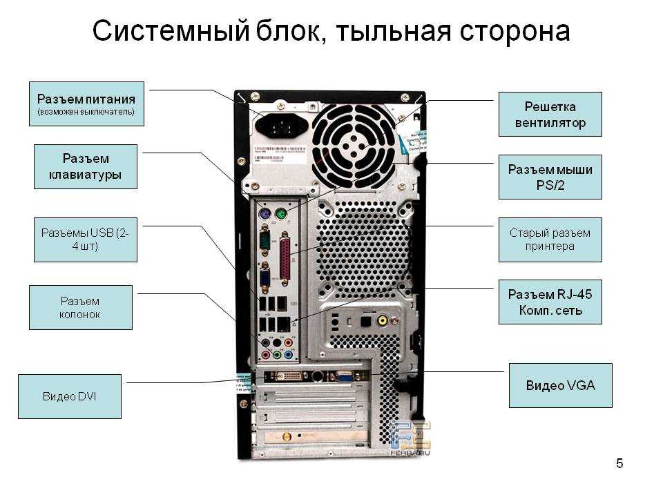 Основные характеристики компьютера для начинающих