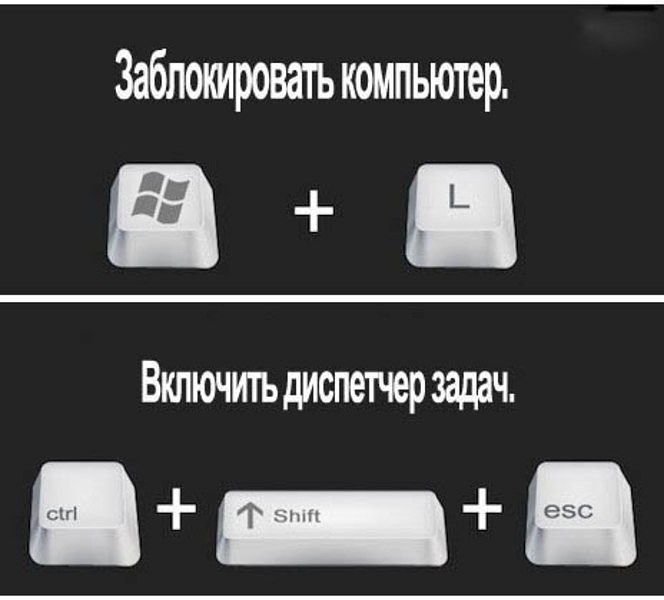 Как отключить клавиатуру на ноутбуке? | cтатьи