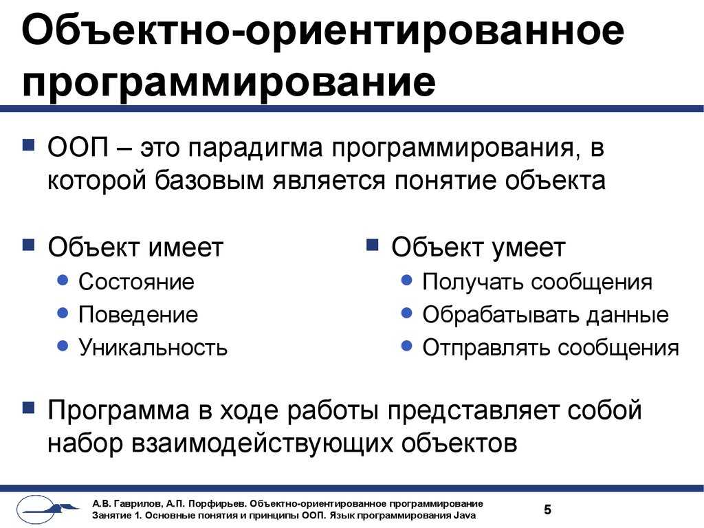 Основные принципы ооп: инкапсуляция, наследование, полиморфизм | это госы! wiki | fandom