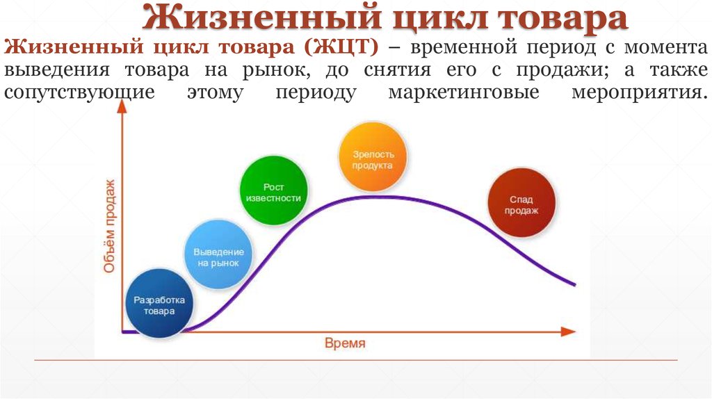 Как заботиться о несъёмной батарее ноутбука - mobilenanny