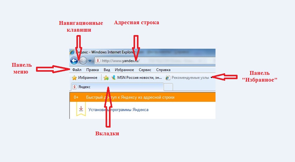Что такое адресная строка, что такое поисковая строка браузеров