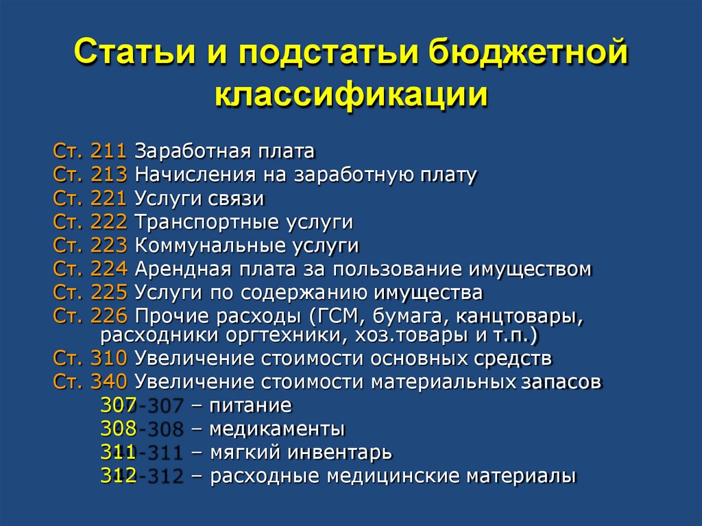 310 статья расходов - права россиян