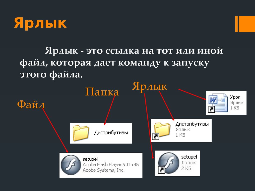 Компьютер. файлы и папки 6 класс онлайн-подготовка на ростелеком лицей | тренажеры и разбор заданий