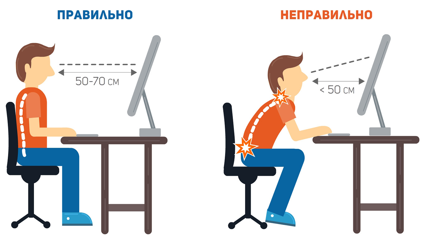 Какое должно быть расстояние от глаз до монитора