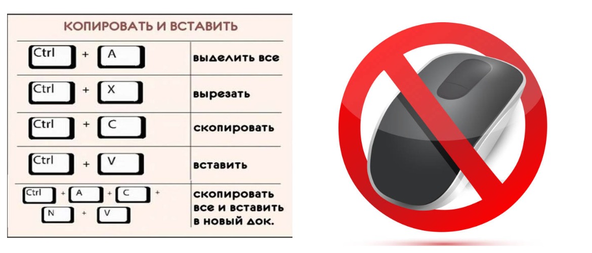 Бывают случаи когда нам необходимо сохранить изображение без использования мыши Например устройство сломалось или осталось дома На помощь приходят другие