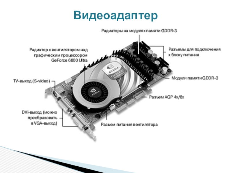 Tgp и tdp видеокарт ноутбуков