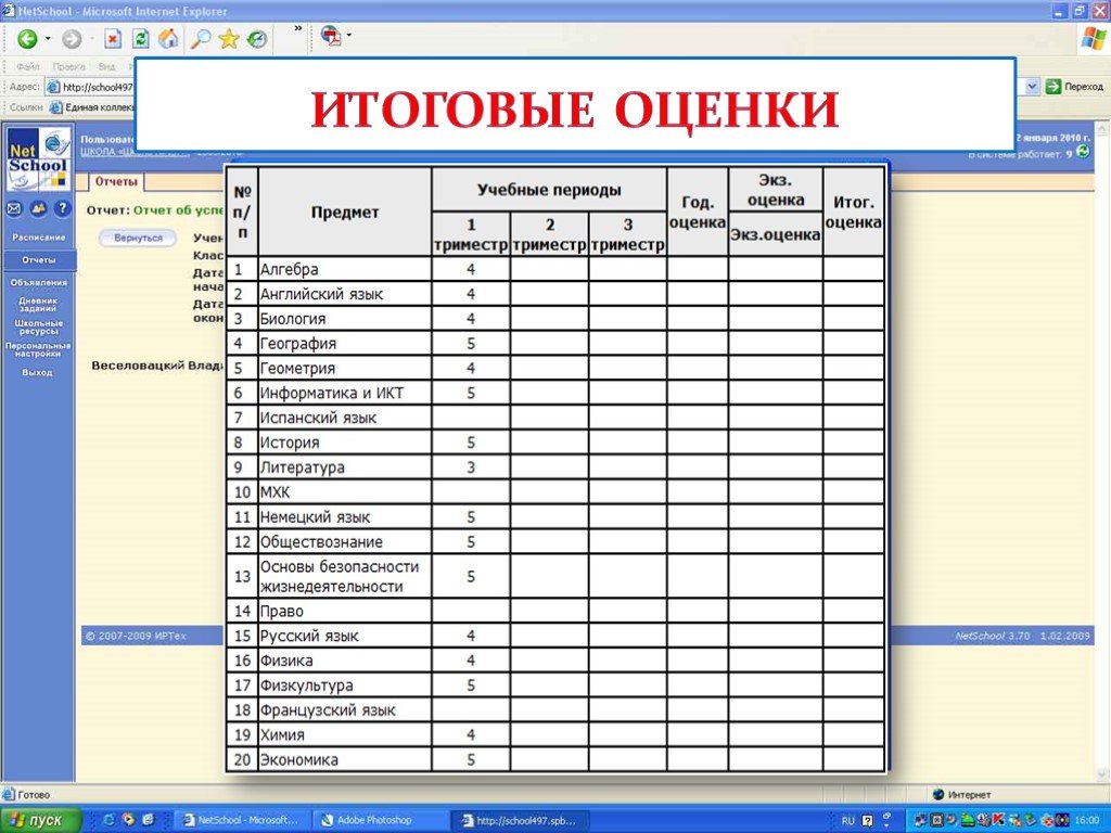 Как вводить снилс в электронный дневник