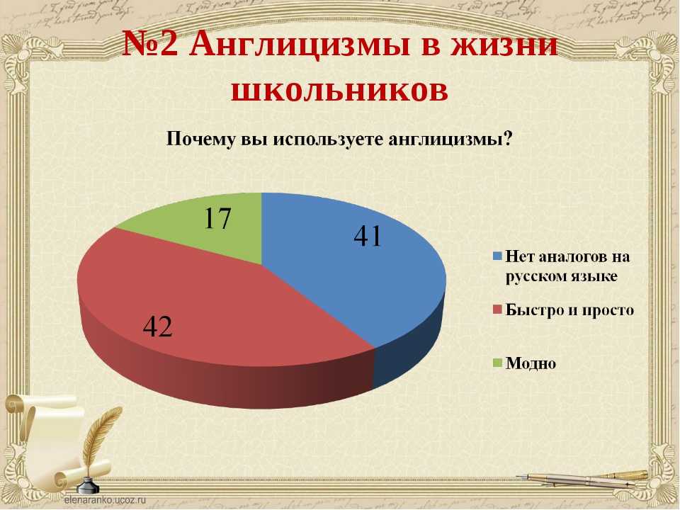 Что делать, если не открывается браузер яндекс, opera, chrome?