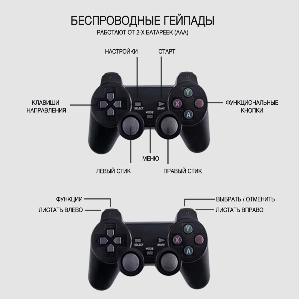 Wireless controller x3 как подключить к андроид