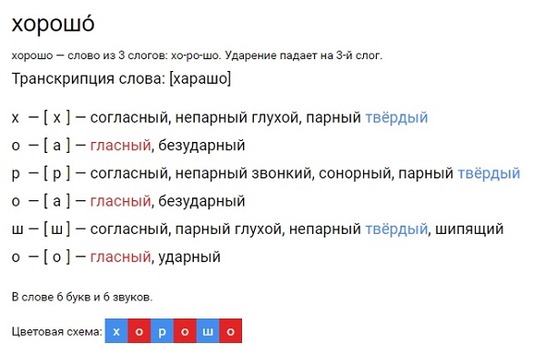 Как перенести слово «русский» по слогам?