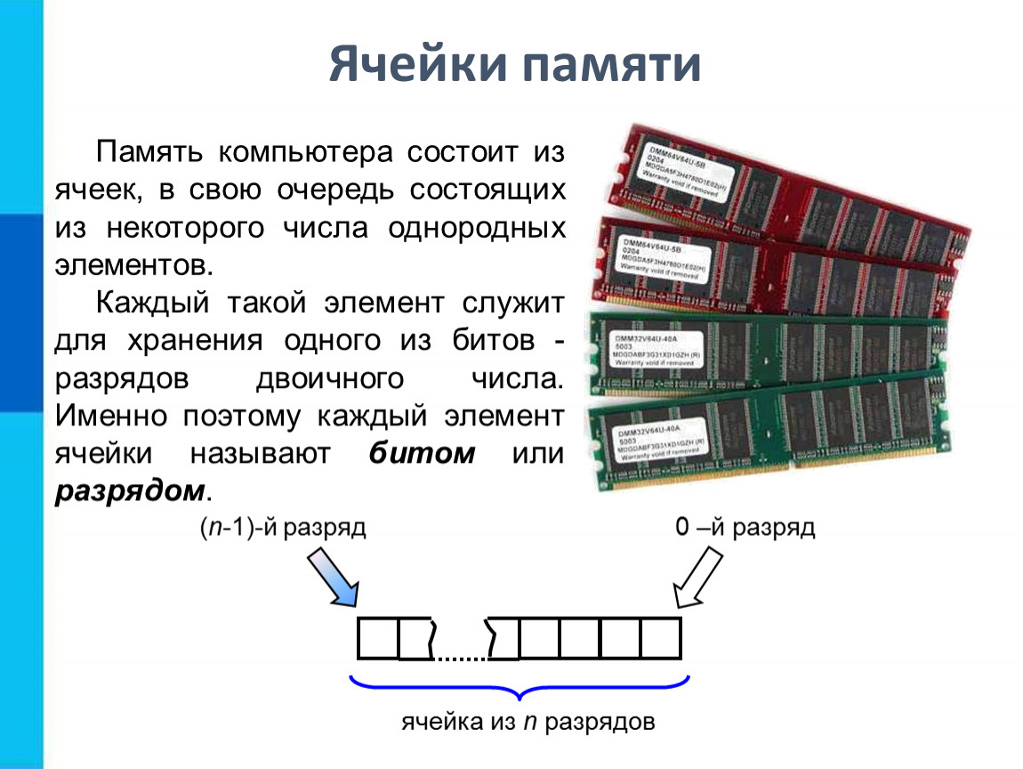 Виды памяти: внутренняя и внешняя . реферат. информационное обеспечение, программирование. 2010-05-07