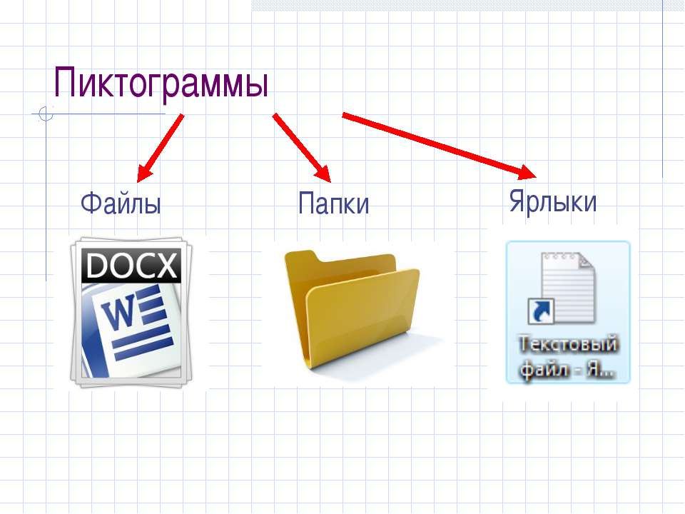 Изучение компьютера. урок №4 — файл и папка