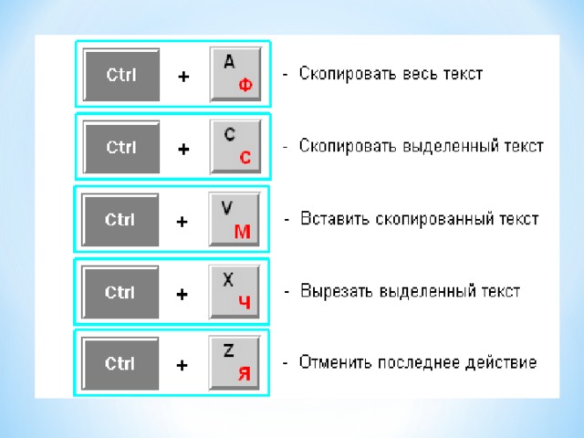 ✅ настройка горячих клавиш windows 10 - softaltair.ru