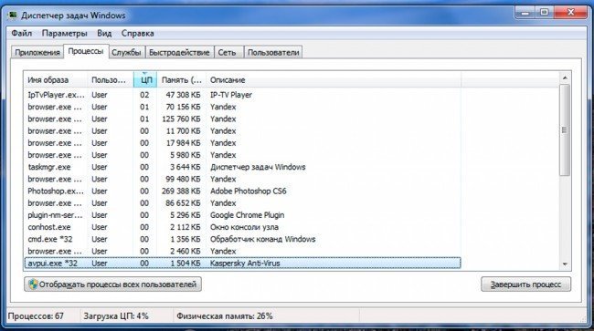 Компьютер работает медленно. зависает windows. комп стал тормозить. низкая производительность пк