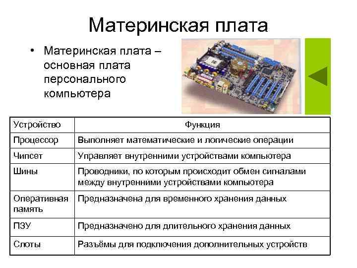 Как узнать модель материнской платы компьютера