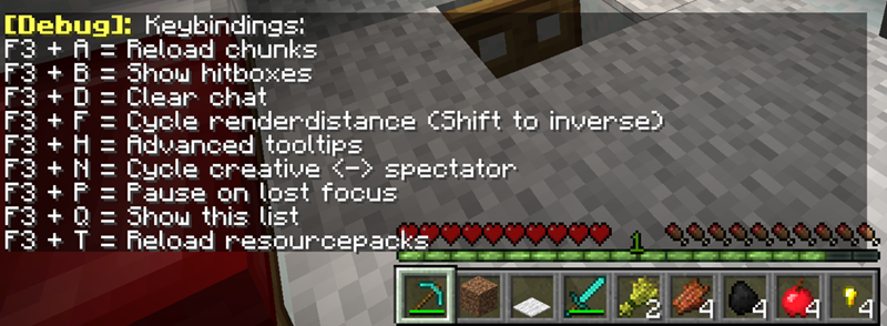 Управление — minecraft wiki