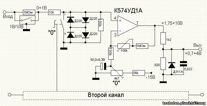 Цифровой usb осциллограф из компьютера. схема и описание | joyta.ru