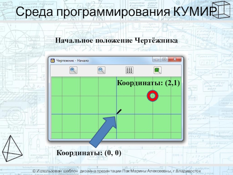 Кумир задания с решением. практические задания для исполнителя робот. просмотр содержимого документа
 «исполнитель робот. решение задач.»