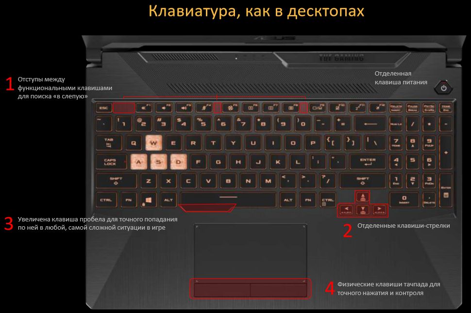 Как включить или отключить функциональные клавиши в ноутбуке