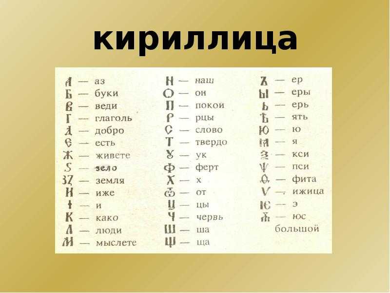 Почему русский алфавит называется кириллица?