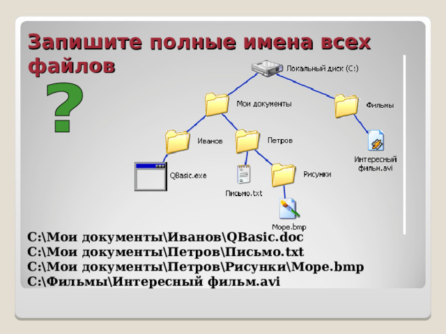 Что является результатом формализации задачи?