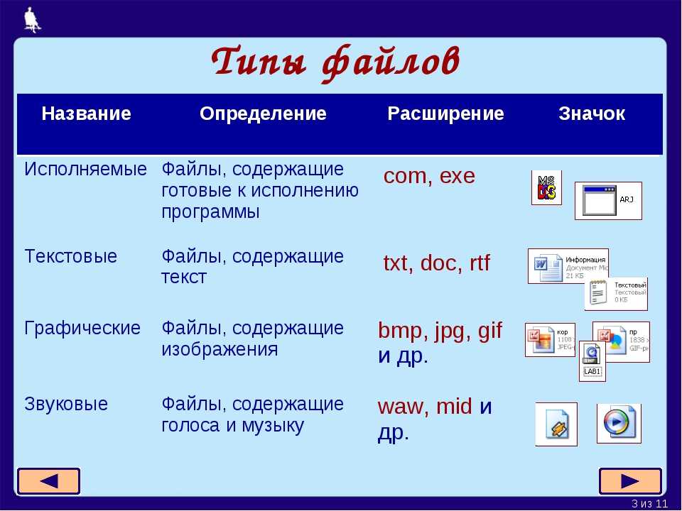 Отображение эскизов windows 7. как настроить эскизы страниц