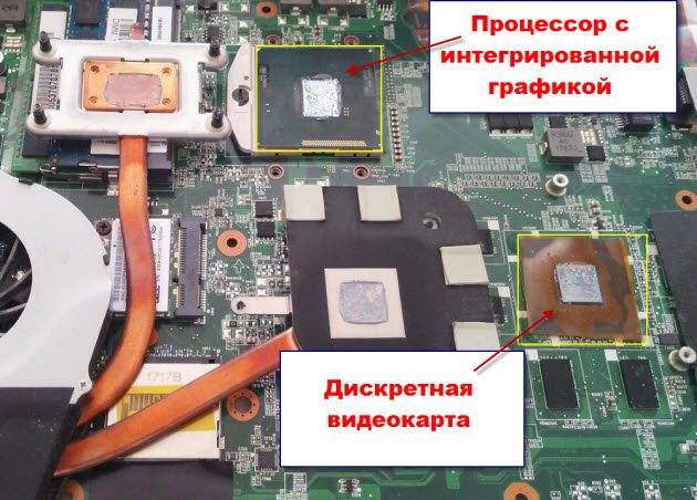 Замена видеокарты на ноутбуке