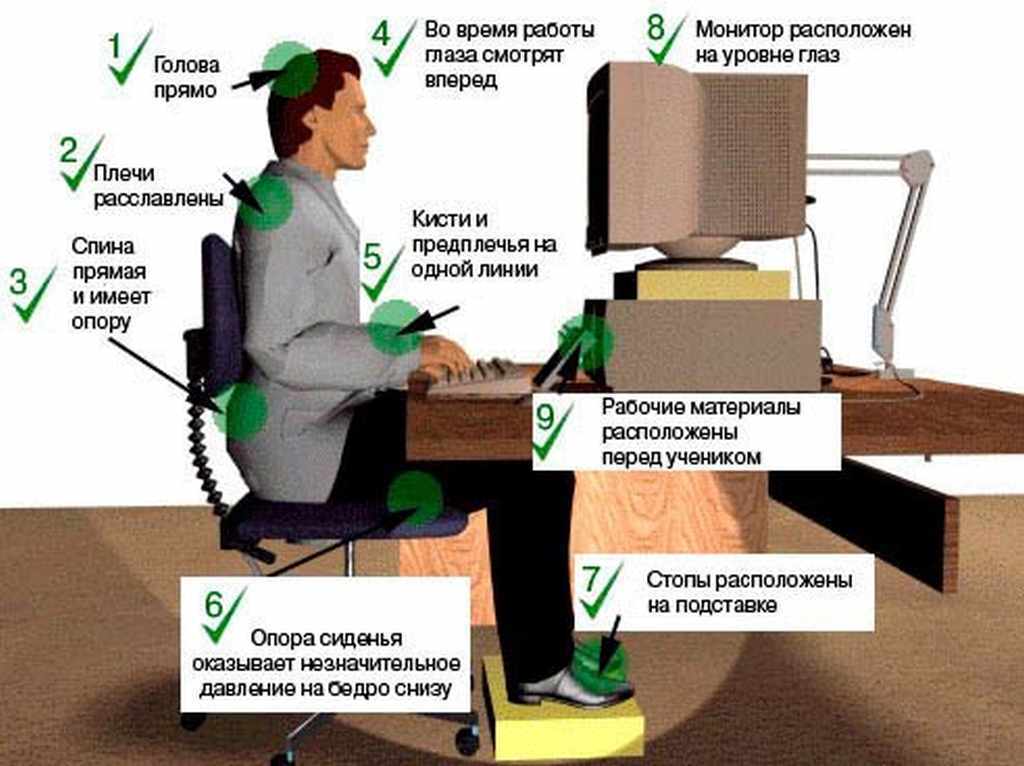 Как работать удаленно и не выгореть
