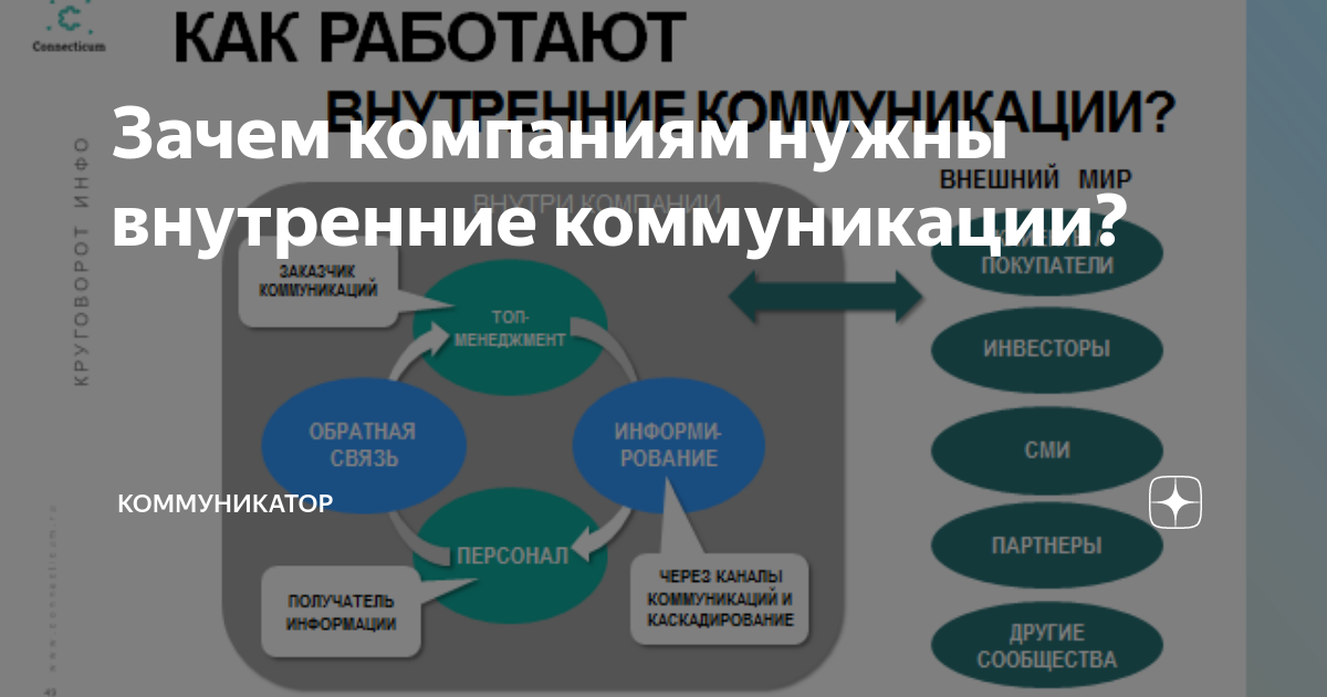Вход в учётную запись windows » delpc.ru