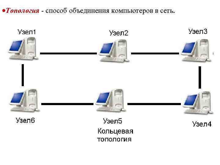 В чем заключаются преимущества объединения компьютеров в вычислительные сети