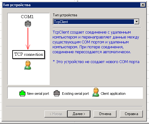 Порты com и usb. компьютер + мобильник: эффективное взаимодействие