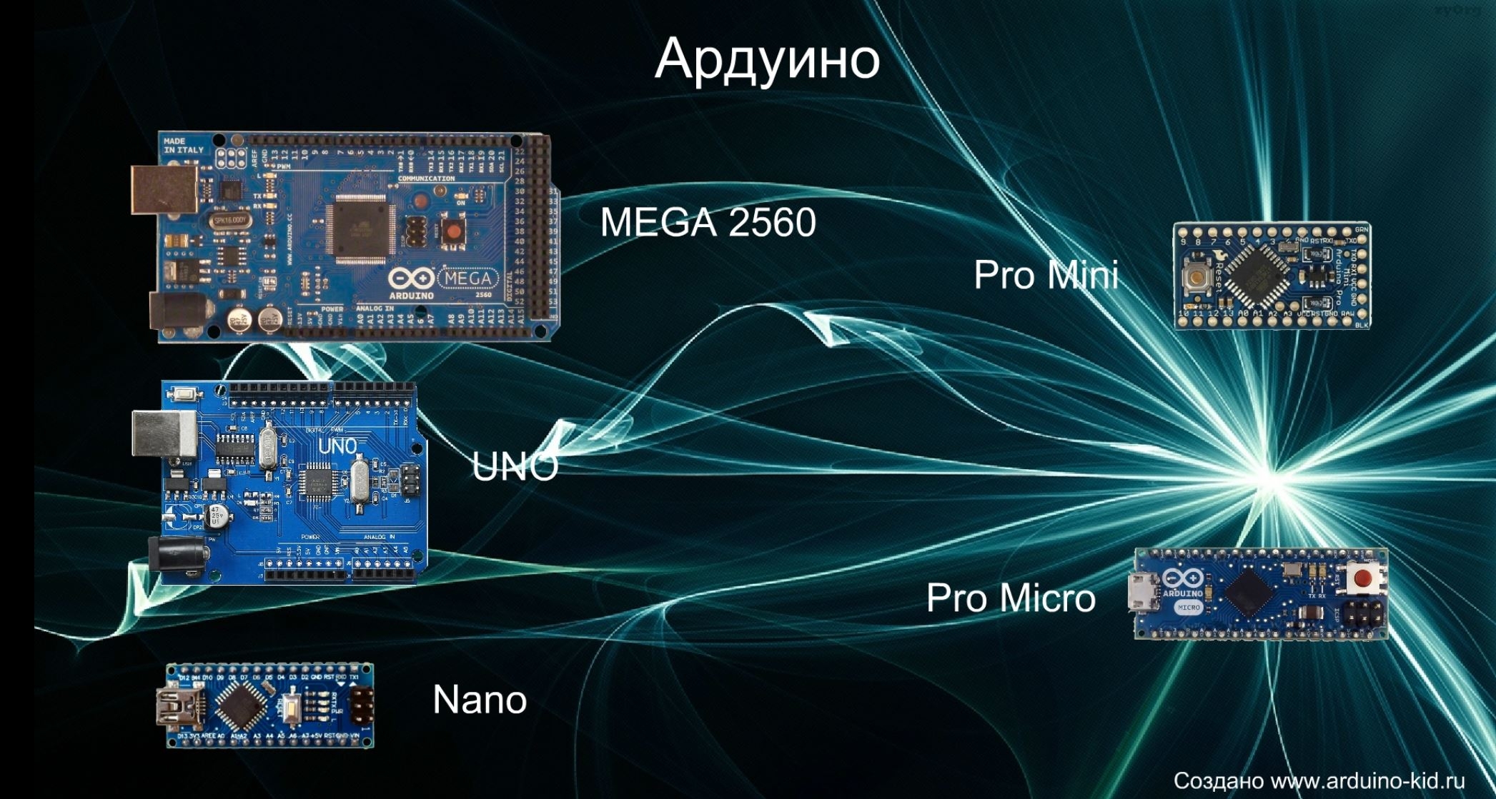 Как включить tpm 2.0 в bios