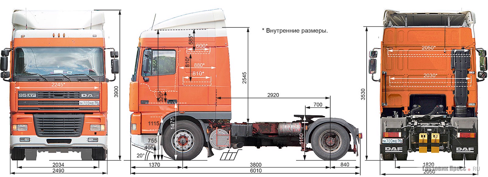 Ошибки на приборной панели daf: расшифровка, причины