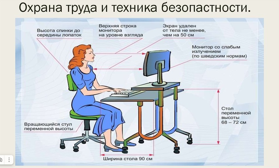 Правила поведения и техники безопасности в кабинете информатики 