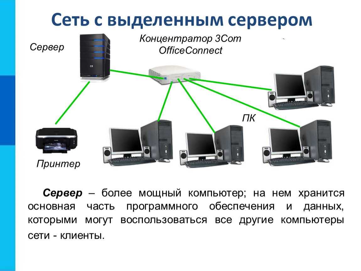 Общие принципы организации и работы компьютеров