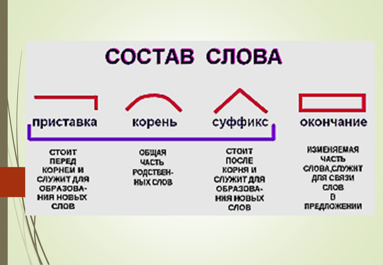 Из контекстного меню в пункте создать, пропала команда текстовый документ