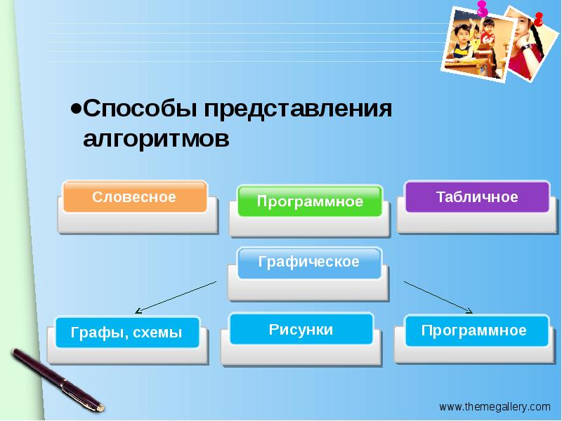 Программное обеспечение. страница 11
