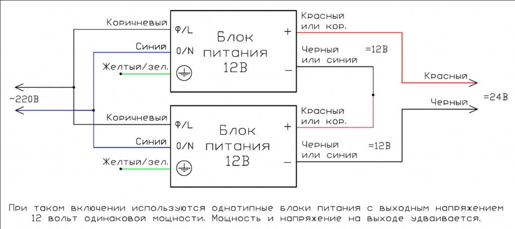 Подключение двух блоков питания на один пк