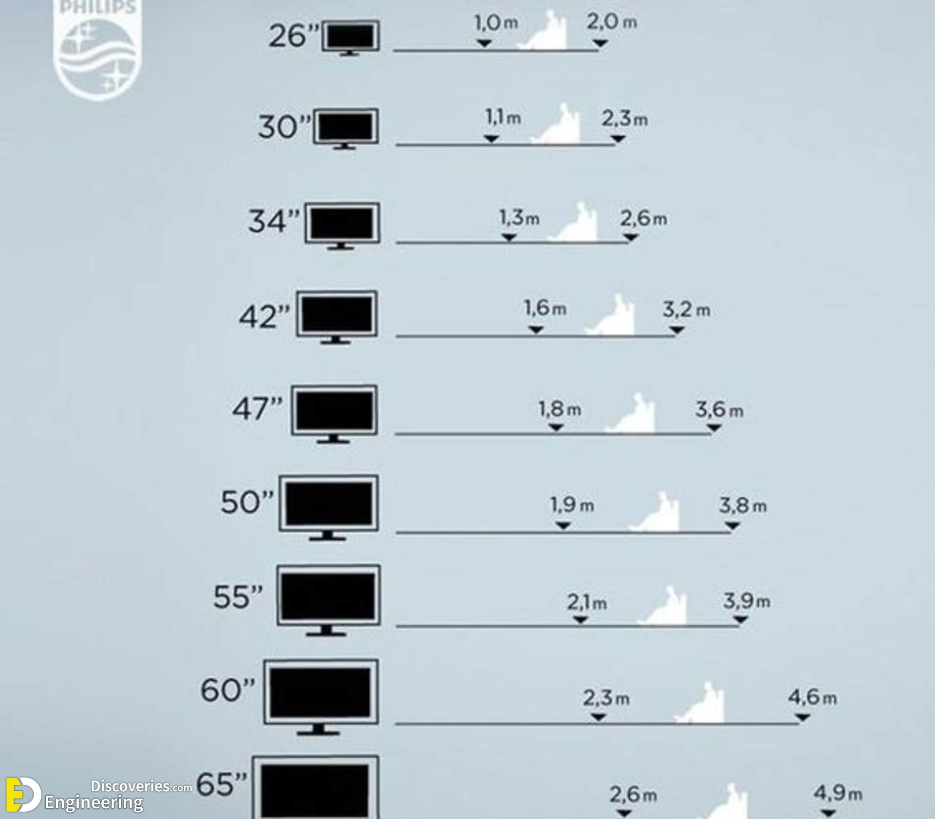 Как узнать диагональ экрана ноутбука