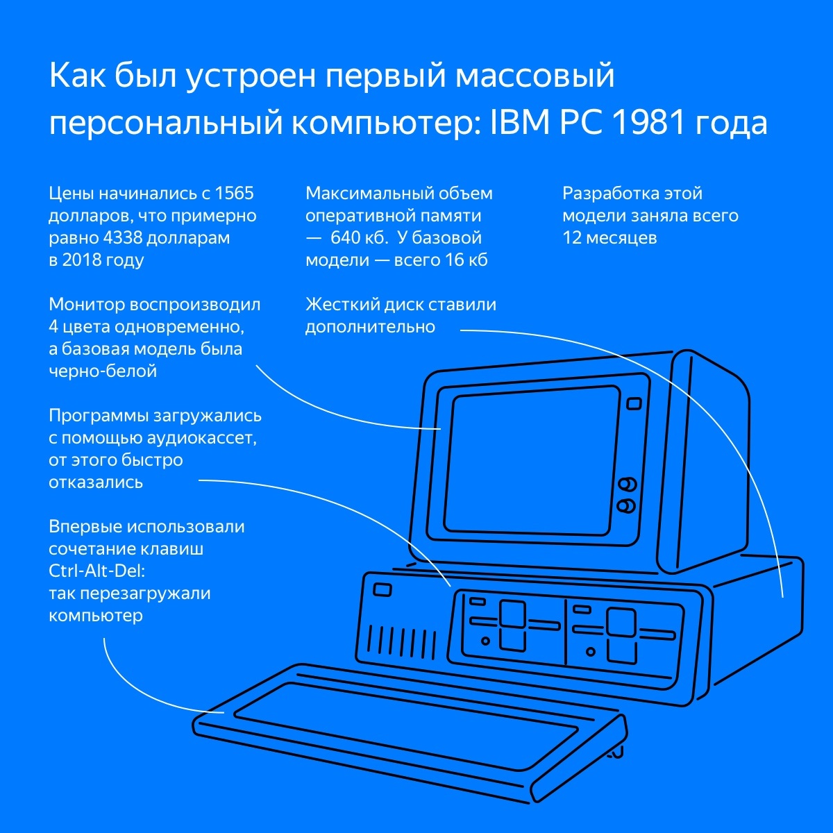 Компьютер. техника безопасности и организация рабочего места 5 класс онлайн-подготовка на ростелеком лицей | тренажеры и