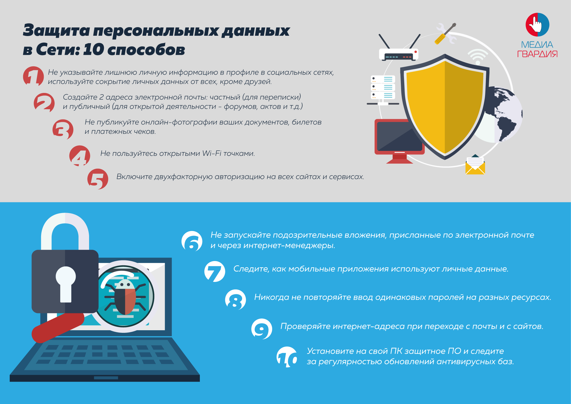 Как поставить пароль на ноутбуке