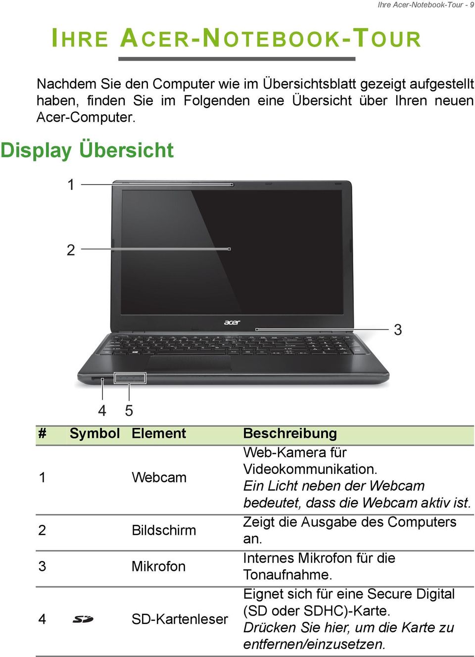 Первый запуск ноутбука acer. как настроить новый ноутбук. создать точку восстановления