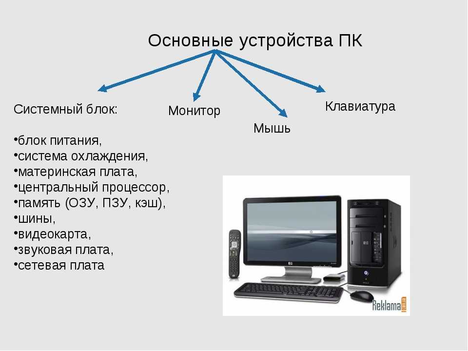 Как узнать конфигурацию компьютера и всю информацию о его железе (комплектующих)
