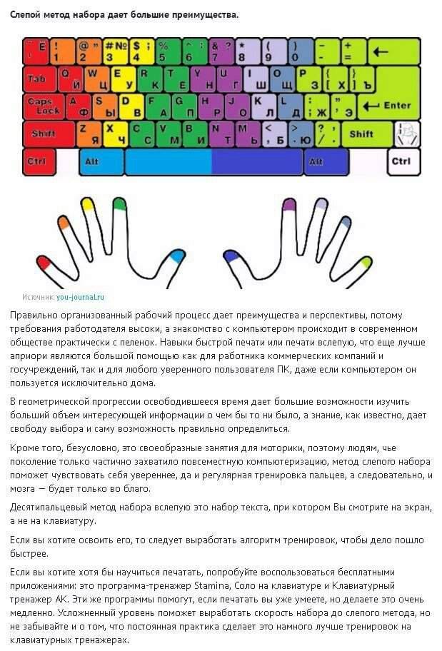 Как распечатать документ в word